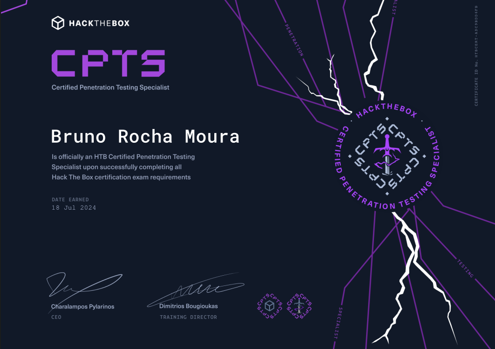 My CPTS certificate.