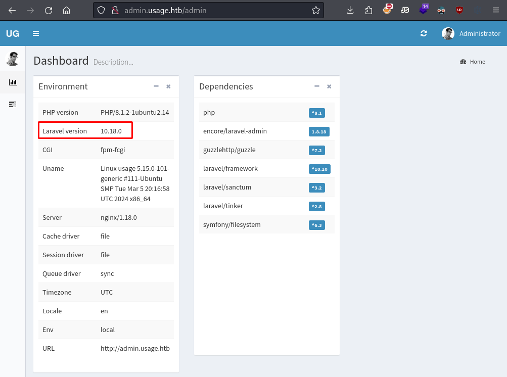 The laravel admin dashboard after authenticating.